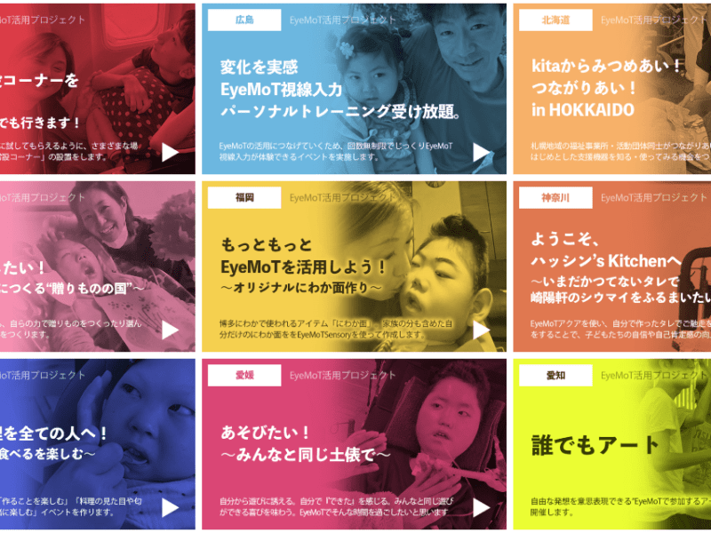 クラウドファンディング進捗報告